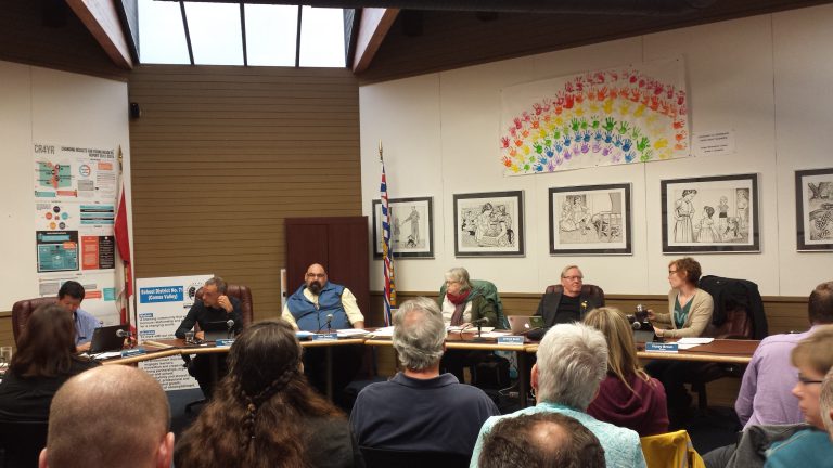 School board adopts motion for alternate instruction week