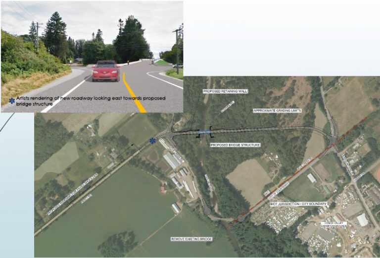 Construction begins on North Courtenay Connector