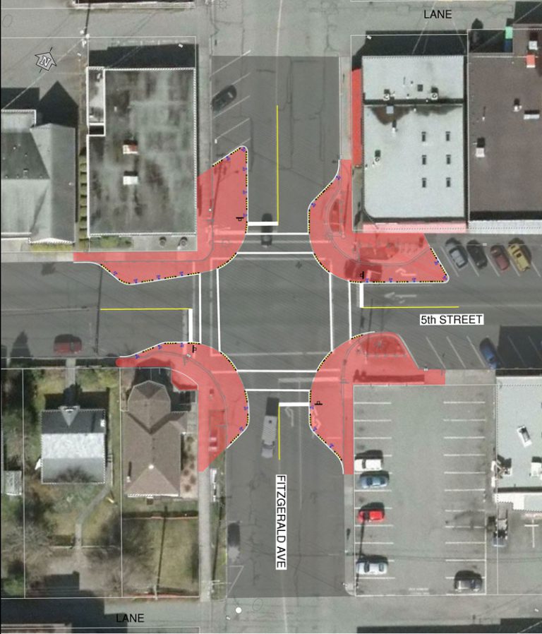 “Pop-Up Intersection” at 5th and Fitzgerald Removed