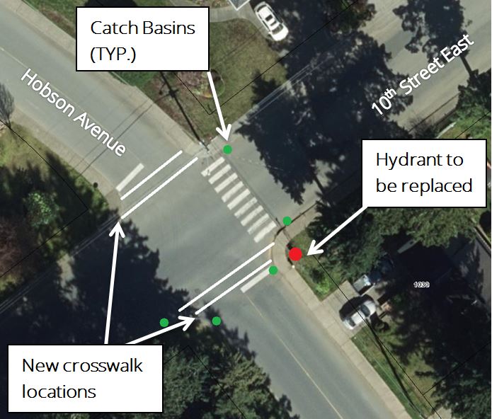 City Upgrading 10th Street & Hobson Avenue Intersection