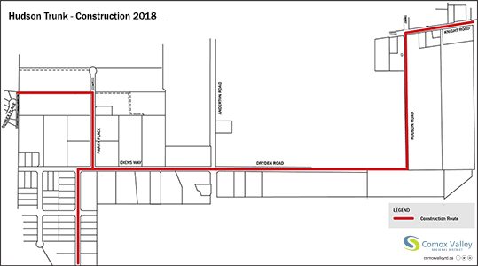 Construction started on new CVRD sewage line