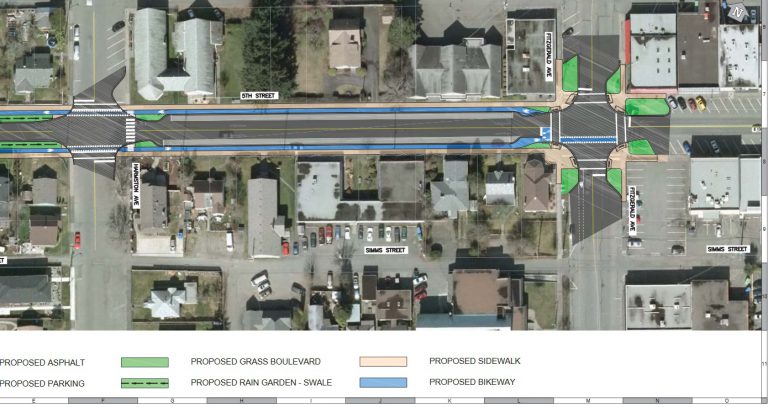 5th Street water system upgrades set for completion