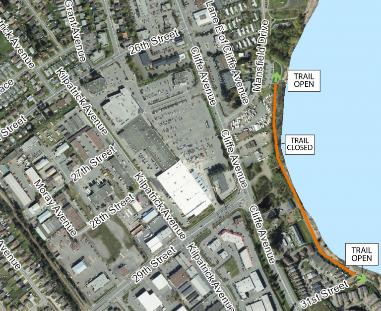 Riverway section closing temporarily