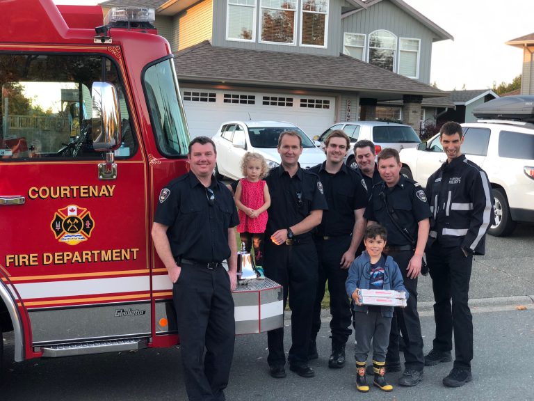 Fire Prevention Week could mean free pizza for you