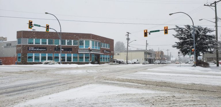 Let it snow, let it snow, what to do with all this snow this year