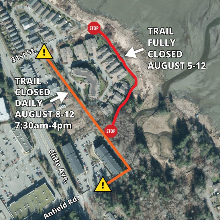 Riverway sections to close for upgrades