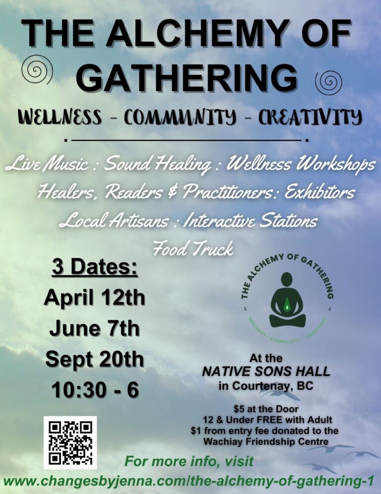 The Alchemy of Gathering The Alchemy of Gathering