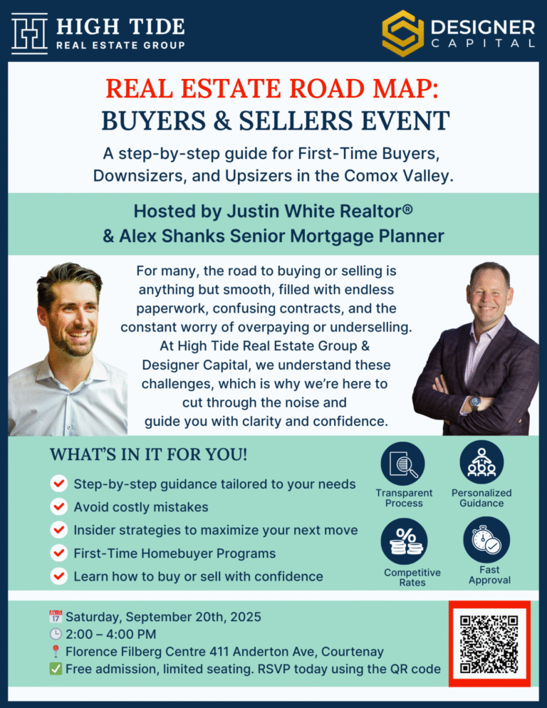 Real Estate Road Map: Buyers & Sellers Event Real Estate Road Map: Buyers & Sellers Event
